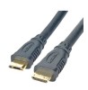 3D Ethernet 1080P high quality and high speed hdmi cable