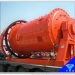 Energy saving ball crusher made in Kuangyan