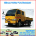 High quality yuejin truck parts