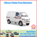 Original Chana SC6360 Van Parts