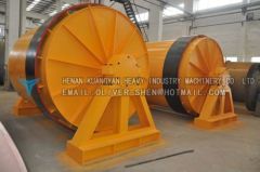 High performance ball Mill with 6 years' experience
