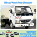 Dongfeng heavy truck parts for Dongfeng Jinba