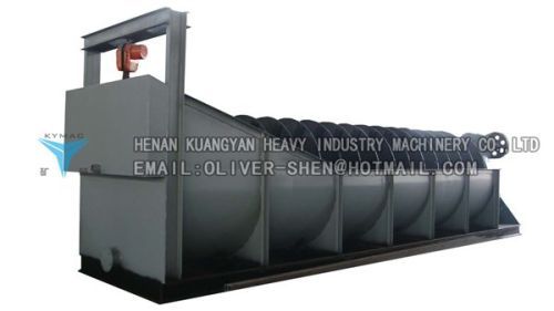 Mineral Dressing Equipments from Henan Kuangyan