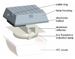 Square induction canopy light fixture