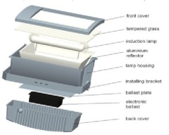 40-250W IP65 Induction Floodlight Fitting