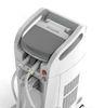 Laser Skin Care Equipment / Laser IPL Pigmentation Removal Machines , 1500W