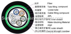 Fiber Optic Cable GYTY53 Optical fiber low price good quality