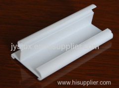 Plastic Building Materials Profiles