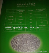 Cobalt Analytical sheet