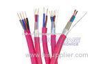 Low Smoke Copper Tape unshielded Alarm Cables for For Security