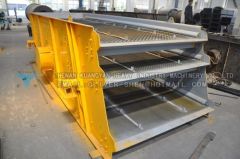 Circular vibrating screen for mine industry
