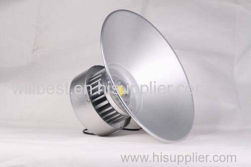 LED industry light/lights supply