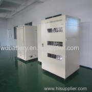 WeiDong new energy Co., Ltd