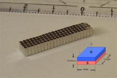 Strong neodymium magnet generator