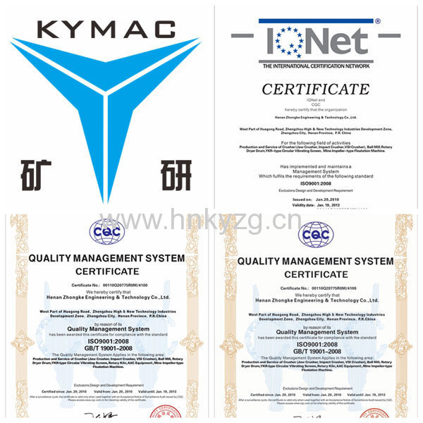 certificates