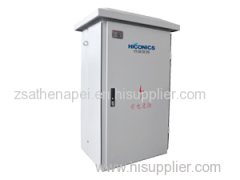 VFD variable frequency drive converter inverter