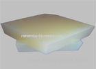 Industrial Cushion with Anti-pressing PU Polyurethane Rubber Sheet and Board