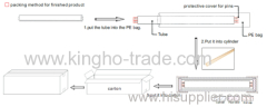 9-22W T9 Detachable LED tube (SMD2835)