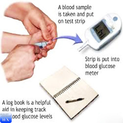 blood glucose reagent strip