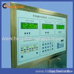 Hospital Operating theatre control panels