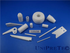 High Pressure Hard Wear Resistant Zirconia Ceramic Nozzles