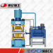 hydraulic brick making machine/block machine supplier/plant