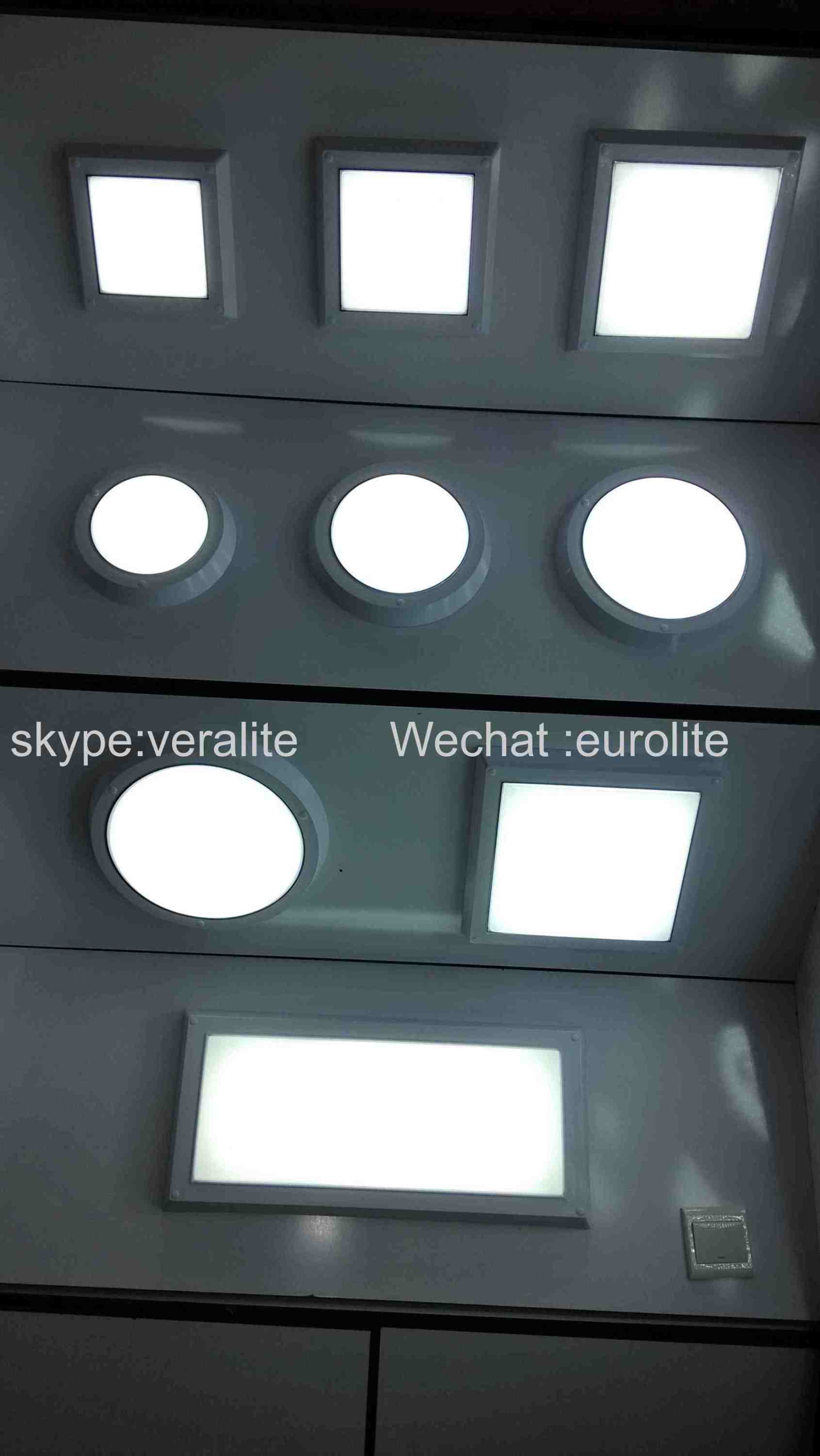 Why Should You Buy LED panel light