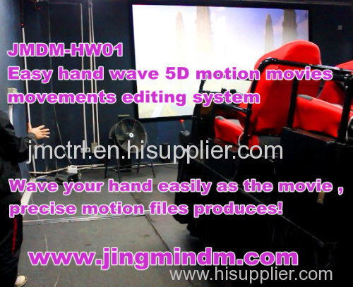 Hot selling hand motion acquisition system