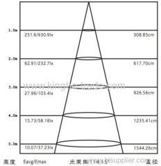 8mm thickness 40W 1x4ft led panel light fitting(3 steps dimming)