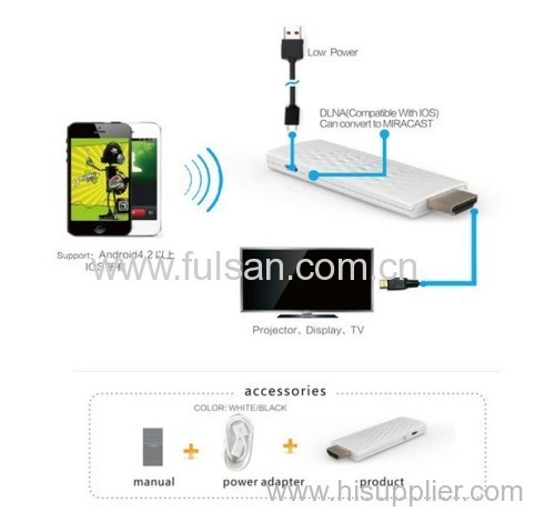 wifi display dongle all sharecast dongle Full HD 1080P WiFi Display Dongle HDMI Wireless PTV Support DLNA / Miracast