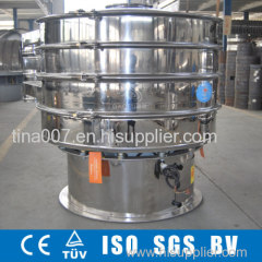 vibrating sieve screen