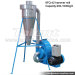 Africa top quality reliable high efficiency maize grinding mill 9FQ-36