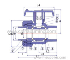 PVC Single Union Ball Valve With Socket