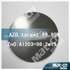 AZO target sputtering target