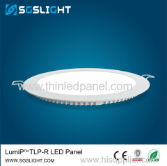 china supplier panel led