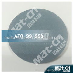 ATO Target sputtering target