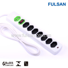 Brazil powered led strip