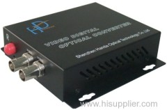 2 Channel Video Digital Optical Converter