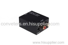 Analog to Digital Audio Converter Supports uncompressed 2-channel LPCM digital audio outputt