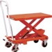 Hydraulic Lift Tables BS series