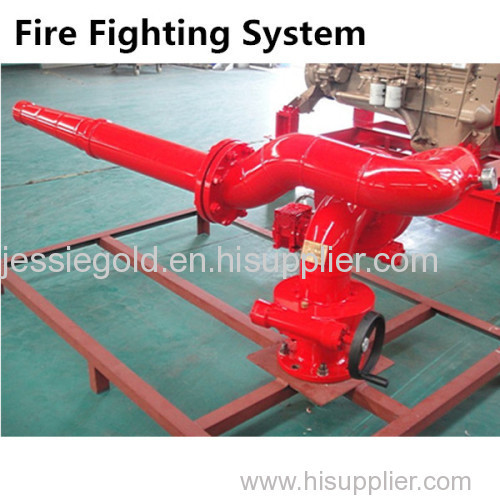 External Fire Fighting System