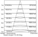 linear fluorescent replacement fixture