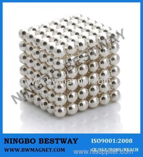 Magnetic balls toy