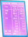 Lab Gas Chromatography GC