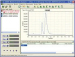 Lab PID Gas Chromatography