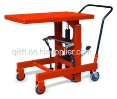 Hydraulic Lift Tables ZC series