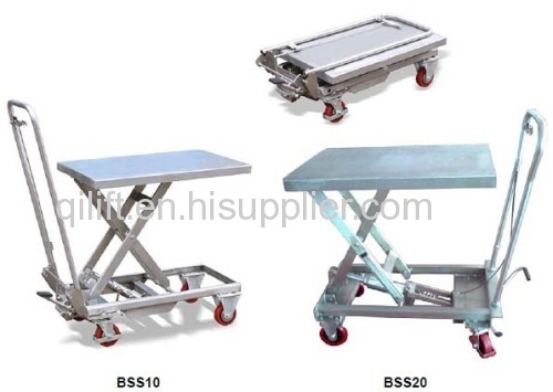 Stainless Hydraulic Lift Table BSS series