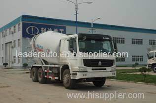 HOWO concrete mixer truck