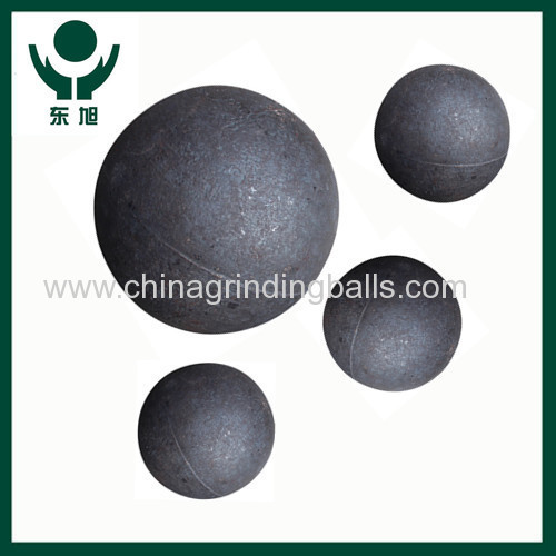 China high-tech steel ball