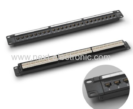 CAT5E Patch Panel